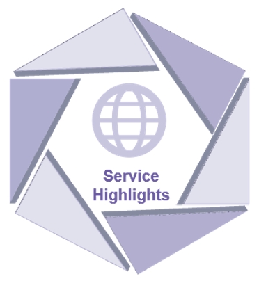 Protein Modification Service-2